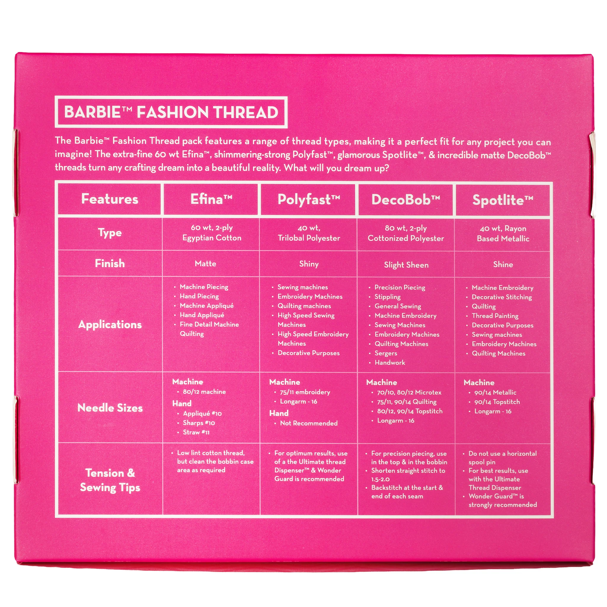 Barbie Fashion Specialty Thread Pack - Image 4