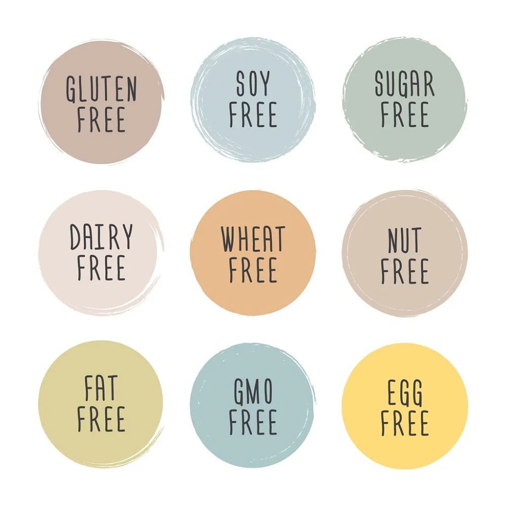 Dietary Label Set Fabric Panel - Multi