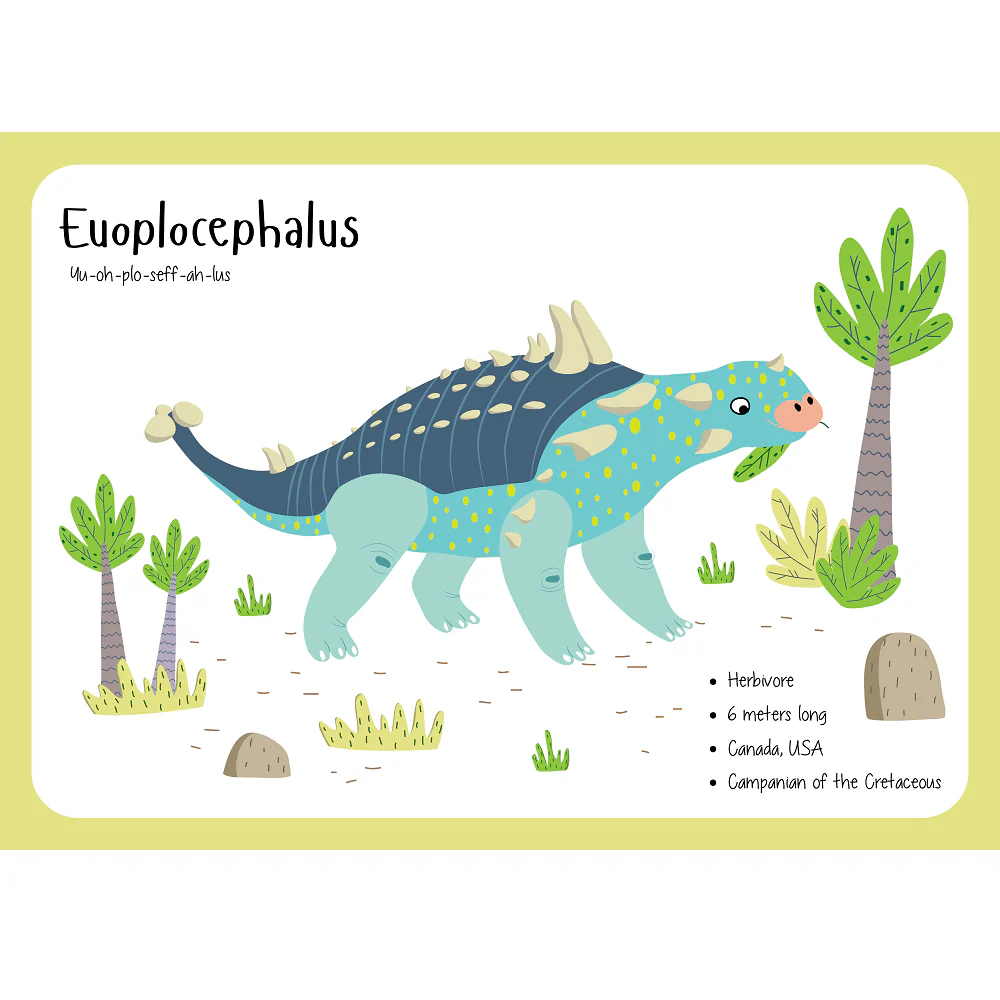 Euoplocephalus Flash Card Fabric Panel