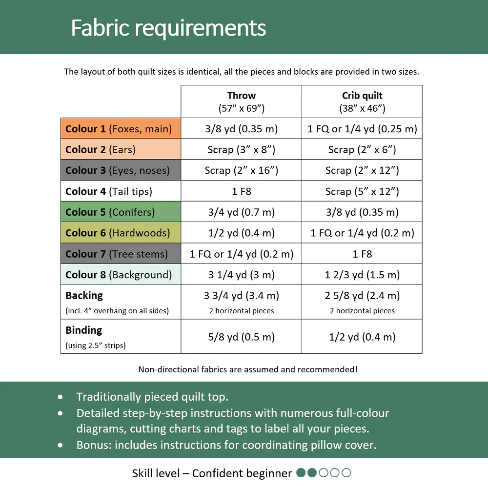Fox Tale Quilt Pattern - Image 7