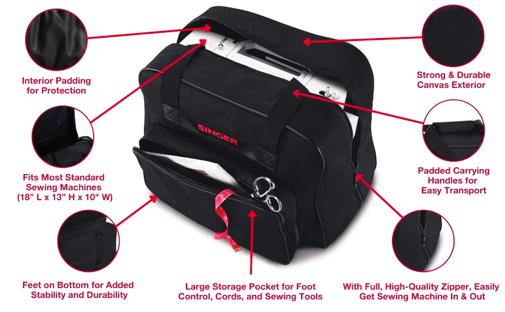Singer Soft Carrying Case - Image 15